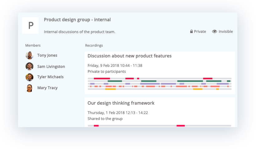 Data organization